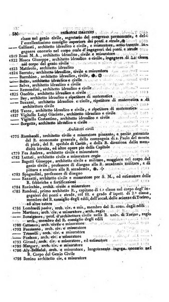 Calendario generale pe' Regii Stati pubblicato con autorità del Governo e con privilegio di S.S.R.M