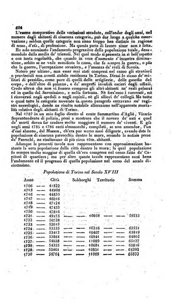 Calendario generale pe' Regii Stati pubblicato con autorità del Governo e con privilegio di S.S.R.M