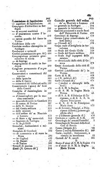 Calendario generale pe' Regii Stati pubblicato con autorità del Governo e con privilegio di S.S.R.M