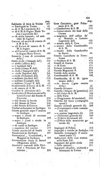 Calendario generale pe' Regii Stati pubblicato con autorità del Governo e con privilegio di S.S.R.M