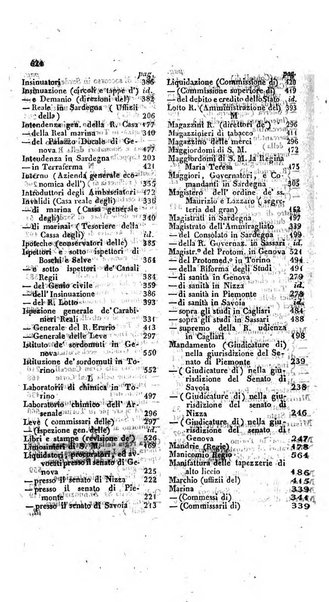 Calendario generale pe' Regii Stati pubblicato con autorità del Governo e con privilegio di S.S.R.M