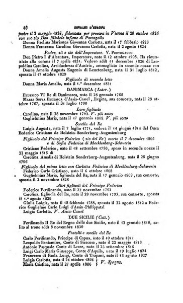 Calendario generale pe' Regii Stati pubblicato con autorità del Governo e con privilegio di S.S.R.M