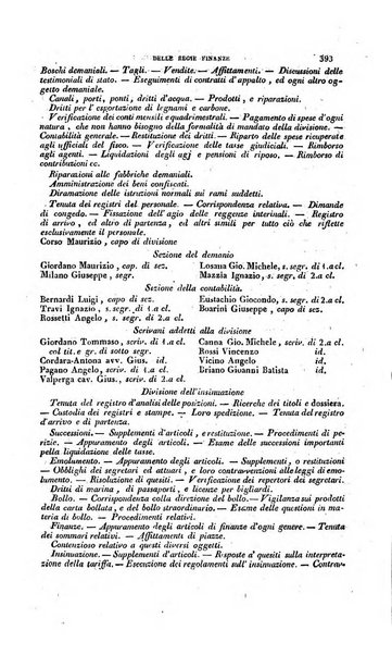 Calendario generale pe' Regii Stati pubblicato con autorità del Governo e con privilegio di S.S.R.M