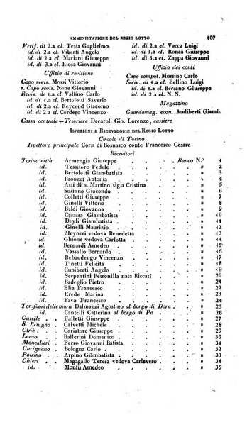 Calendario generale pe' Regii Stati pubblicato con autorità del Governo e con privilegio di S.S.R.M