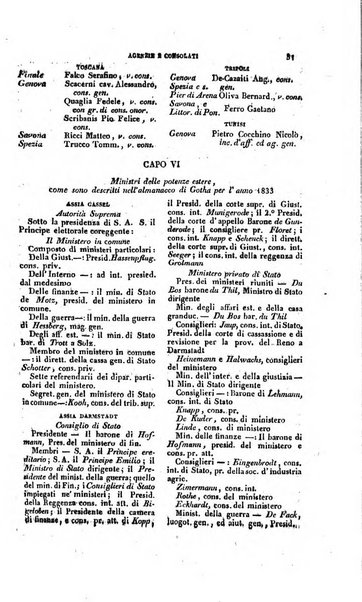 Calendario generale pe' Regii Stati pubblicato con autorità del Governo e con privilegio di S.S.R.M