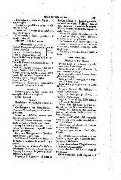 Calendario generale pe' Regii Stati pubblicato con autorità del Governo e con privilegio di S.S.R.M