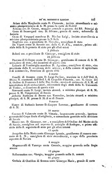 Calendario generale pe' Regii Stati pubblicato con autorità del Governo e con privilegio di S.S.R.M