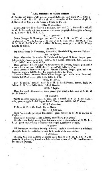 Calendario generale pe' Regii Stati pubblicato con autorità del Governo e con privilegio di S.S.R.M