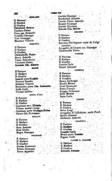 Calendario generale pe' Regii Stati pubblicato con autorità del Governo e con privilegio di S.S.R.M