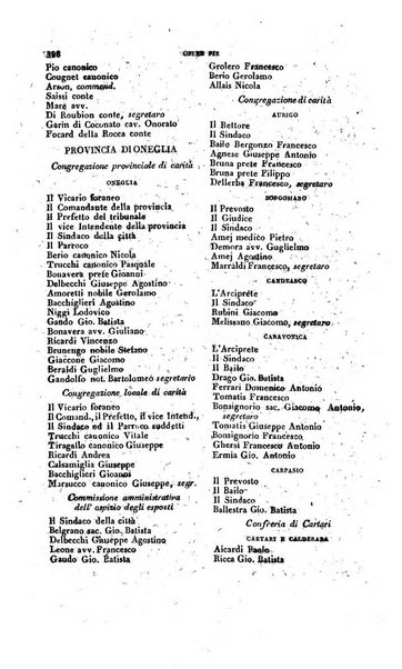 Calendario generale pe' Regii Stati pubblicato con autorità del Governo e con privilegio di S.S.R.M