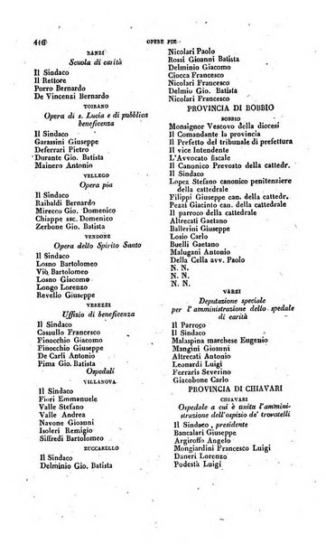 Calendario generale pe' Regii Stati pubblicato con autorità del Governo e con privilegio di S.S.R.M