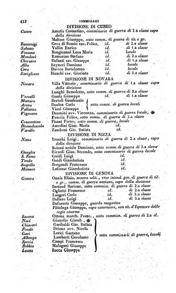 Calendario generale pe' Regii Stati pubblicato con autorità del Governo e con privilegio di S.S.R.M