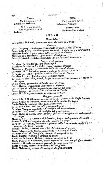 Calendario generale pe' Regii Stati pubblicato con autorità del Governo e con privilegio di S.S.R.M