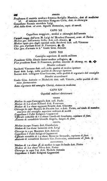 Calendario generale pe' Regii Stati pubblicato con autorità del Governo e con privilegio di S.S.R.M