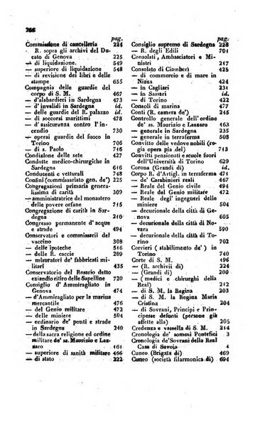 Calendario generale pe' Regii Stati pubblicato con autorità del Governo e con privilegio di S.S.R.M