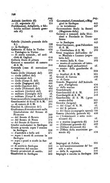 Calendario generale pe' Regii Stati pubblicato con autorità del Governo e con privilegio di S.S.R.M