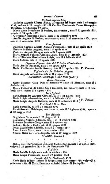 Calendario generale pe' Regii Stati pubblicato con autorità del Governo e con privilegio di S.S.R.M