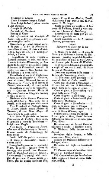 Calendario generale pe' Regii Stati pubblicato con autorità del Governo e con privilegio di S.S.R.M