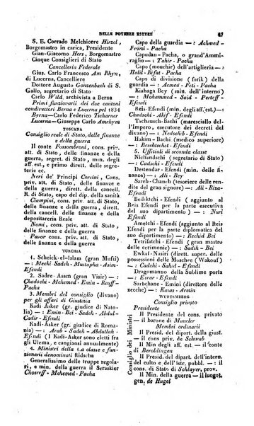 Calendario generale pe' Regii Stati pubblicato con autorità del Governo e con privilegio di S.S.R.M