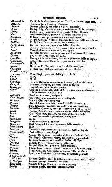 Calendario generale pe' Regii Stati pubblicato con autorità del Governo e con privilegio di S.S.R.M