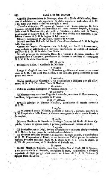 Calendario generale pe' Regii Stati pubblicato con autorità del Governo e con privilegio di S.S.R.M