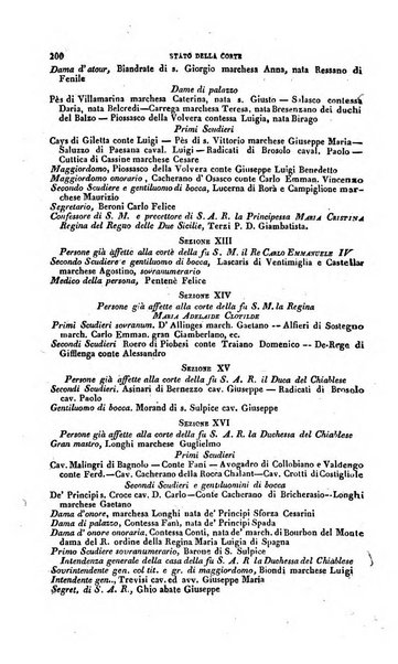 Calendario generale pe' Regii Stati pubblicato con autorità del Governo e con privilegio di S.S.R.M