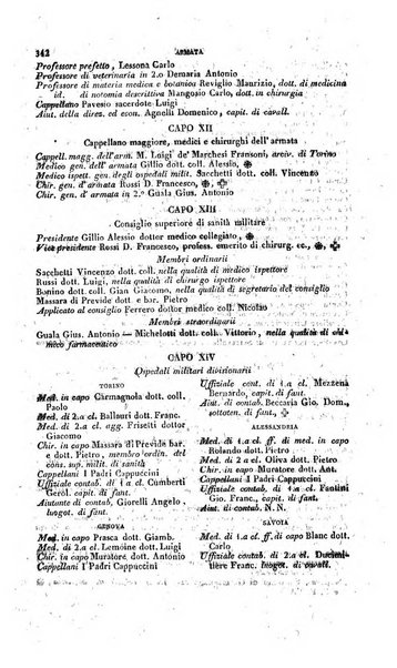 Calendario generale pe' Regii Stati pubblicato con autorità del Governo e con privilegio di S.S.R.M