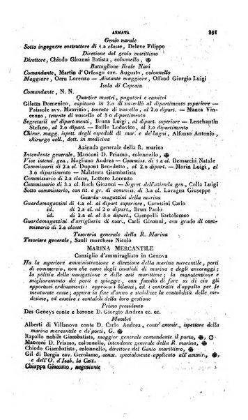 Calendario generale pe' Regii Stati pubblicato con autorità del Governo e con privilegio di S.S.R.M