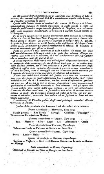 Calendario generale pe' Regii Stati pubblicato con autorità del Governo e con privilegio di S.S.R.M