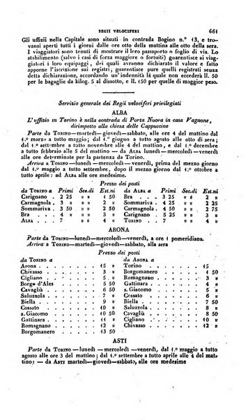 Calendario generale pe' Regii Stati pubblicato con autorità del Governo e con privilegio di S.S.R.M