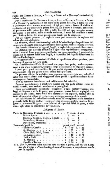 Calendario generale pe' Regii Stati pubblicato con autorità del Governo e con privilegio di S.S.R.M