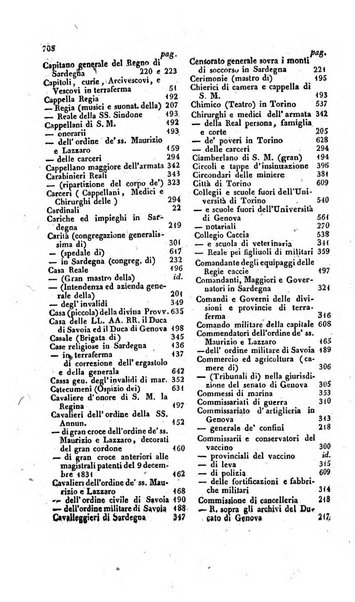 Calendario generale pe' Regii Stati pubblicato con autorità del Governo e con privilegio di S.S.R.M