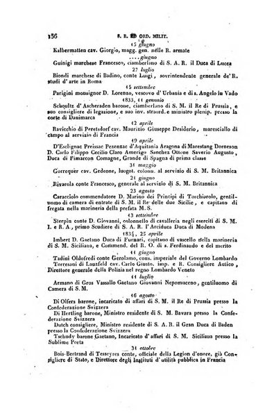 Calendario generale pe' Regii Stati pubblicato con autorità del Governo e con privilegio di S.S.R.M