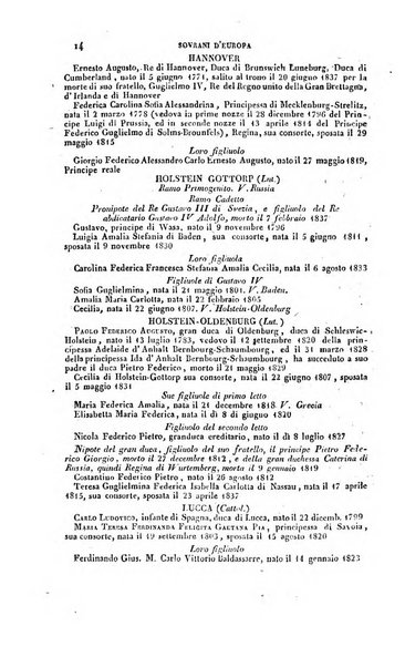 Calendario generale pe' Regii Stati pubblicato con autorità del Governo e con privilegio di S.S.R.M