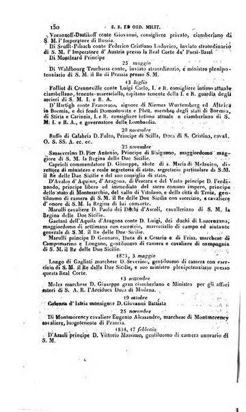 Calendario generale pe' Regii Stati pubblicato con autorità del Governo e con privilegio di S.S.R.M