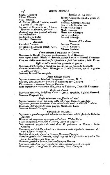 Calendario generale pe' Regii Stati pubblicato con autorità del Governo e con privilegio di S.S.R.M