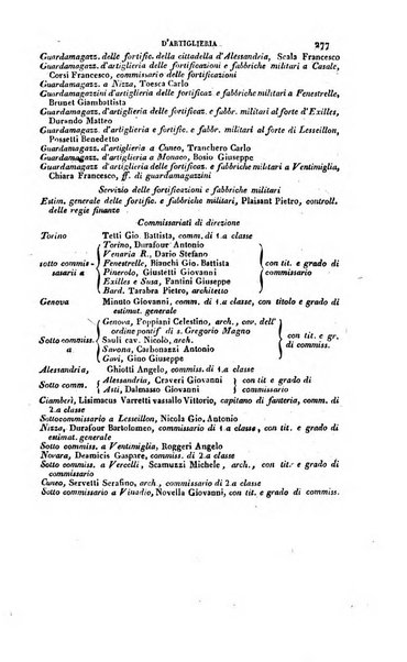 Calendario generale pe' Regii Stati pubblicato con autorità del Governo e con privilegio di S.S.R.M