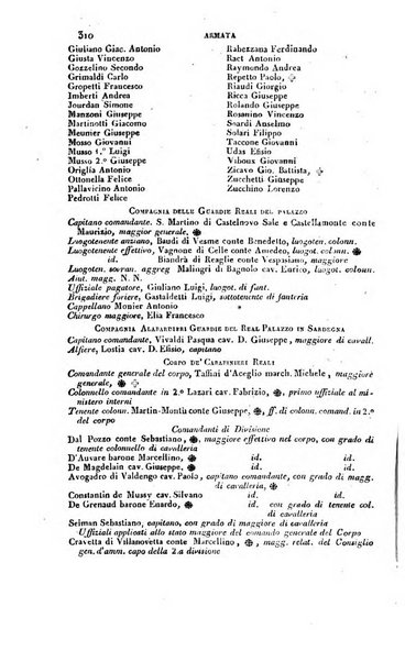 Calendario generale pe' Regii Stati pubblicato con autorità del Governo e con privilegio di S.S.R.M