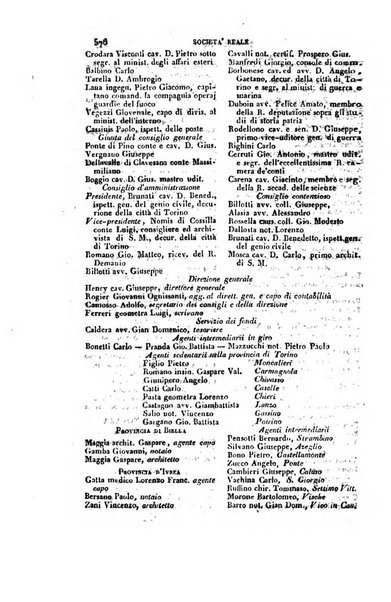 Calendario generale pe' Regii Stati pubblicato con autorità del Governo e con privilegio di S.S.R.M