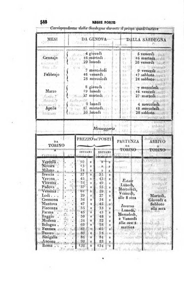 Calendario generale pe' Regii Stati pubblicato con autorità del Governo e con privilegio di S.S.R.M