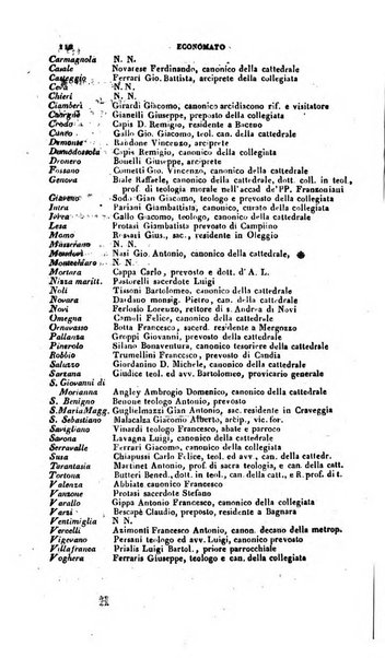 Calendario generale pe' Regii Stati pubblicato con autorità del Governo e con privilegio di S.S.R.M