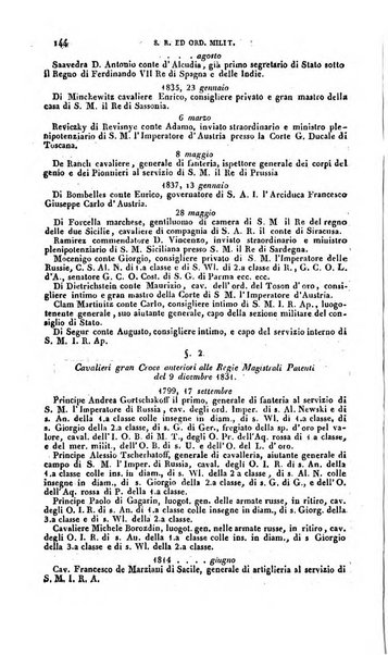 Calendario generale pe' Regii Stati pubblicato con autorità del Governo e con privilegio di S.S.R.M