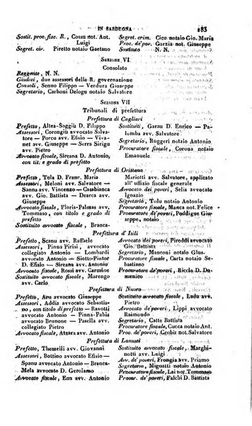 Calendario generale pe' Regii Stati pubblicato con autorità del Governo e con privilegio di S.S.R.M