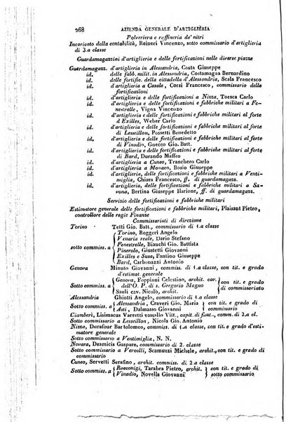 Calendario generale pe' Regii Stati pubblicato con autorità del Governo e con privilegio di S.S.R.M