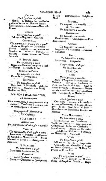 Calendario generale pe' Regii Stati pubblicato con autorità del Governo e con privilegio di S.S.R.M