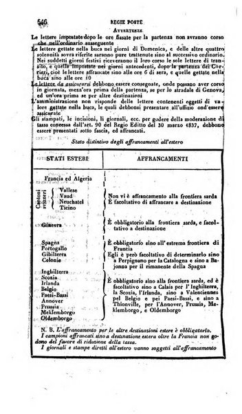 Calendario generale pe' Regii Stati pubblicato con autorità del Governo e con privilegio di S.S.R.M