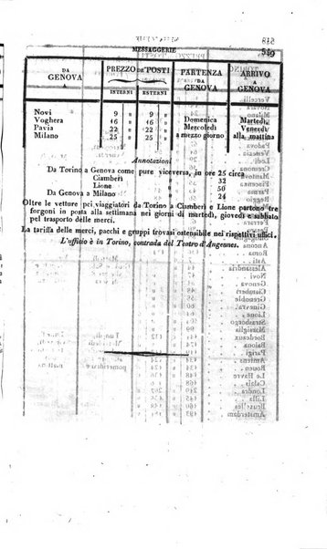 Calendario generale pe' Regii Stati pubblicato con autorità del Governo e con privilegio di S.S.R.M