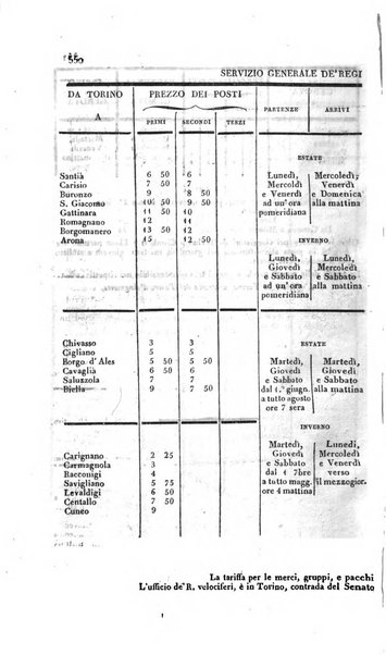 Calendario generale pe' Regii Stati pubblicato con autorità del Governo e con privilegio di S.S.R.M