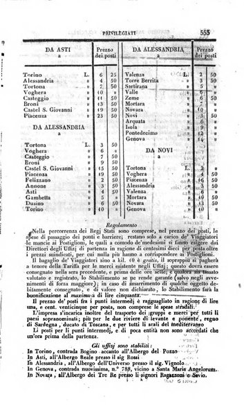 Calendario generale pe' Regii Stati pubblicato con autorità del Governo e con privilegio di S.S.R.M