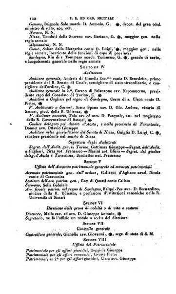 Calendario generale pe' Regii Stati pubblicato con autorità del Governo e con privilegio di S.S.R.M